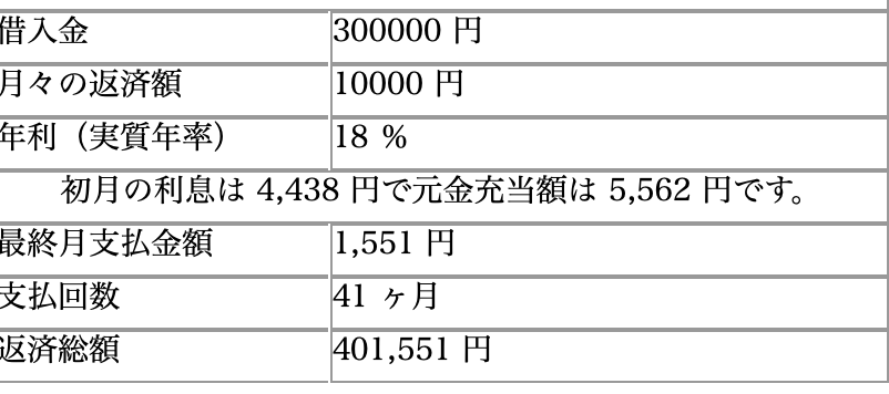 画像に alt 属性が指定されていません。ファイル名: b22f170be83cc804e03b90f32a26500c.png